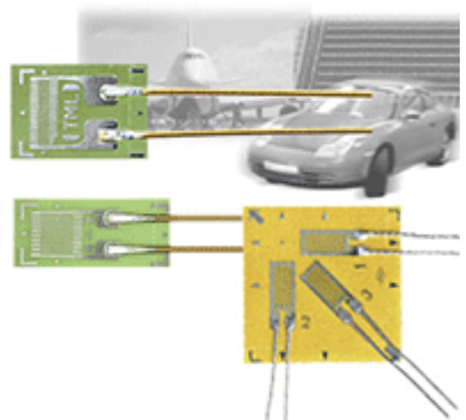 UBF系列復合材料用應變片